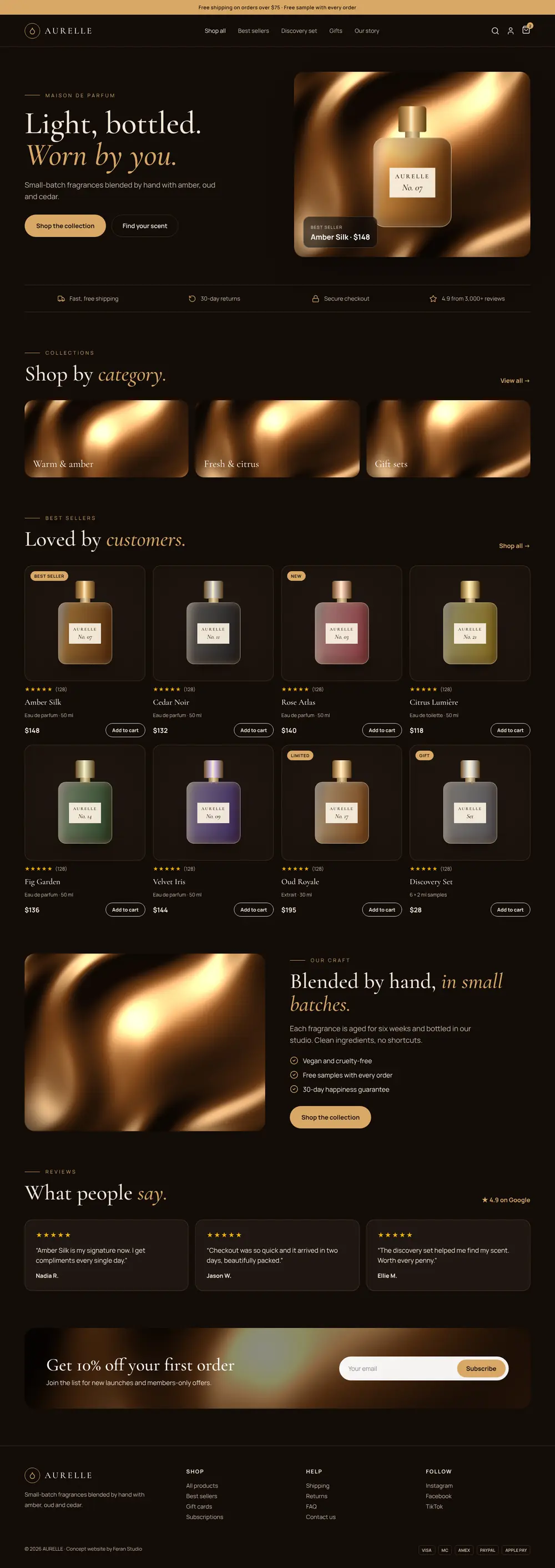 Shopify store demo website